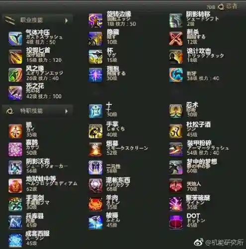 ff14各t开怪技能插图