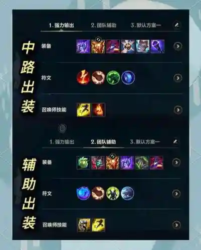 lol怎么增强装备插图1