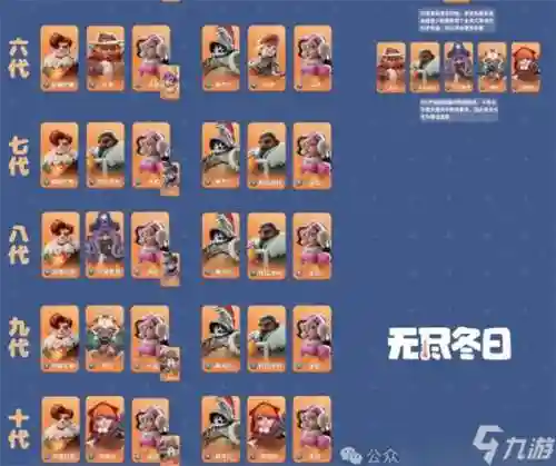 阵容搭配游戏插图