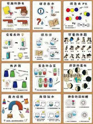 震撼的科学实验攻略插图