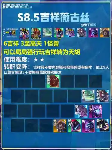 黑客阵容无解插图1