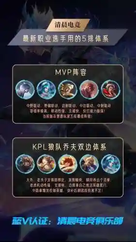 王者年度阵容插图1