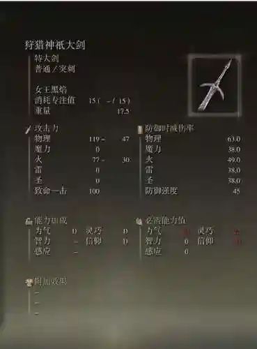 狩猎纪元斗士武器插图