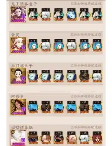 鬼吞加鬼使黑搭配阵容插图1