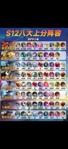 什么阵容搭配比较好上分插图
