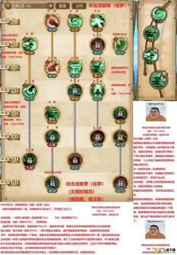 大航海之路技能介绍_1插图1