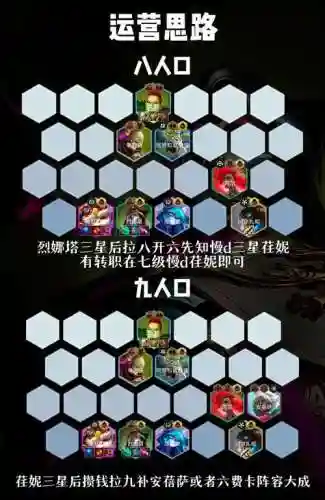 先知搭配阵容插图1