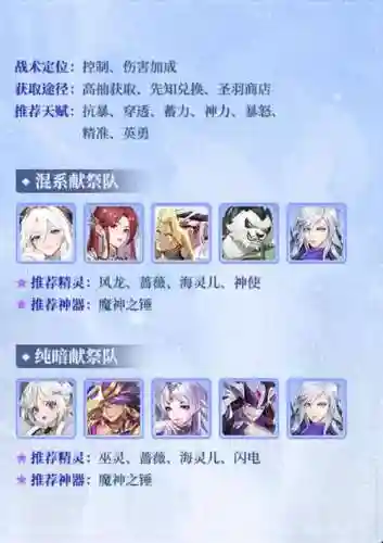 哈迪斯搭配阵容插图