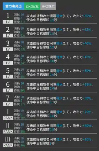 明日方舟狮蝎的技能插图1