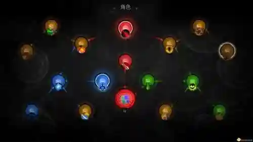 巫师3技能用处插图