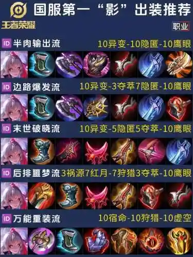 王者荣耀极影装备视频插图1