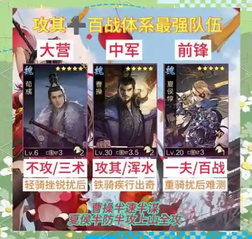 率土之滨优秀阵容插图1