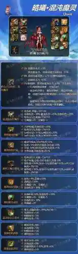 dnf混沌魔灵武器耐久插图