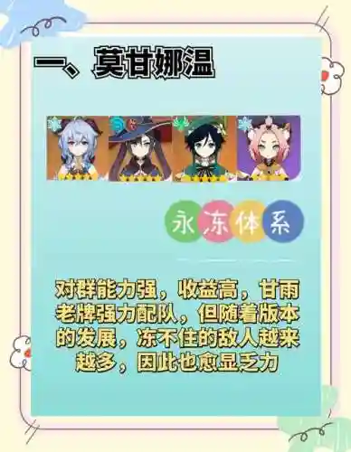 甘雨阵容攻略插图1