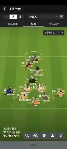 fifaonline最好阵容插图