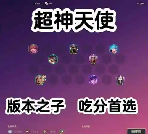 天使超强阵容插图1