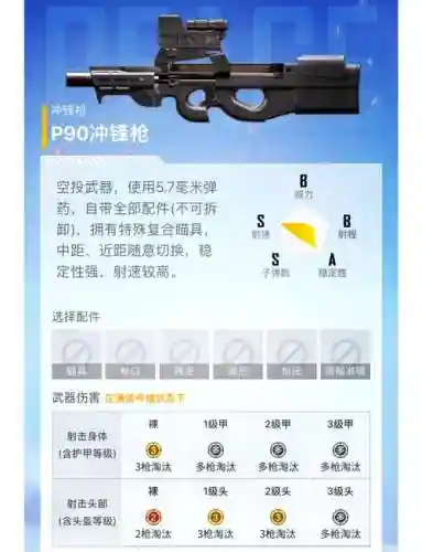 绝地求生刺激战场开枪攻略插图