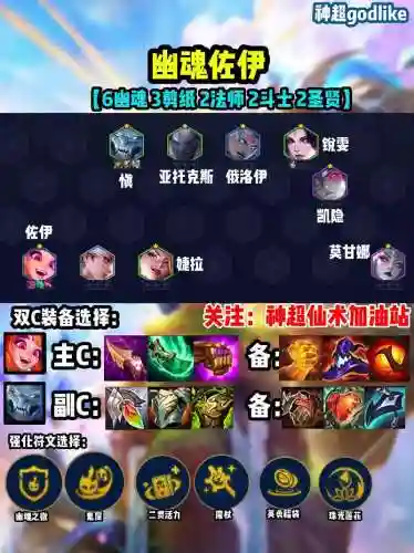 女皇剑魔阵容搭配插图1