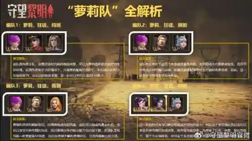 守望黎明阵容搭配插图