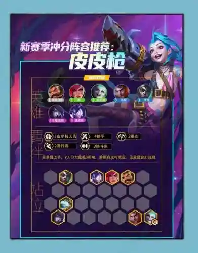 枪手皮阵容插图