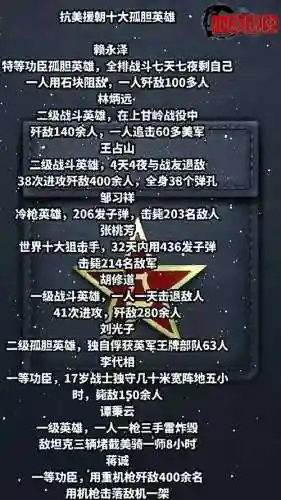孤胆抗日英雄攻略插图