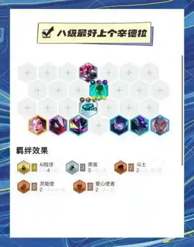 奶妈妖姬阵容搭配插图1