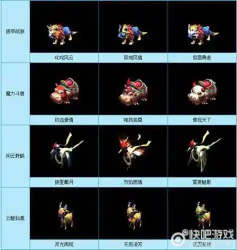 梦幻西游2有哪些坐骑插图1