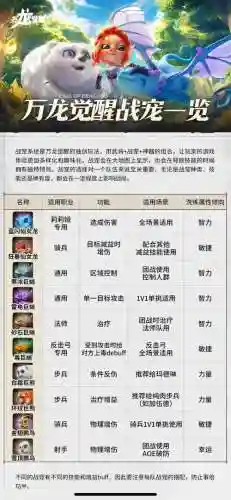 火炬之光手游攻略附魔插图