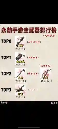怎样删永久武器插图