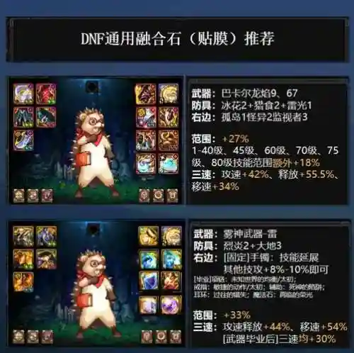 dnf什么石头加技能加点_1插图1