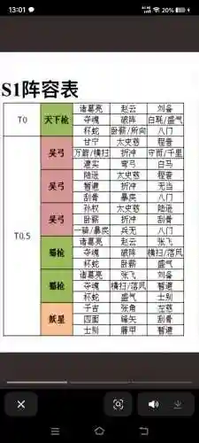 x三国阵容搭配插图1