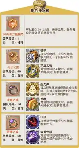 苍之纪元80装备哪个好_1插图