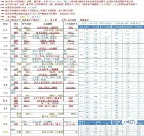 剑灵升级装备攻略2015_1插图