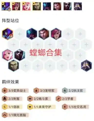 螳螂冷门阵容插图