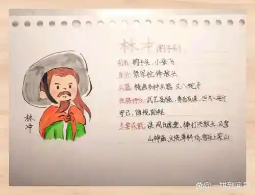 塔塔水浒英雄技能插图1