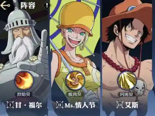 飞天狗阵容插图