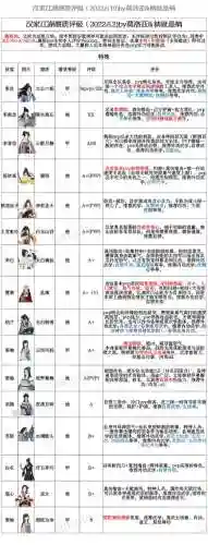 汉家江湖装备特性插图1