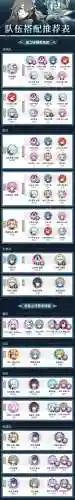 崩坏3阵容搭配2019插图