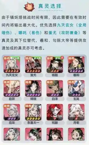 主塔阵容搭配插图