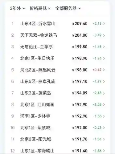 手梦幻诛仙和梦幻西游哪个费钱插图