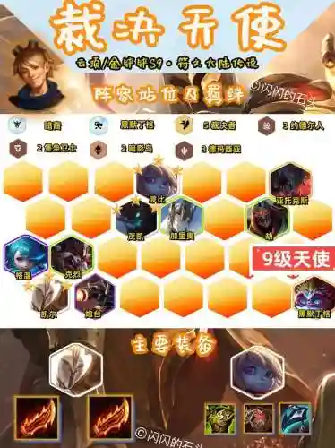 天使最强阵容搭配插图1