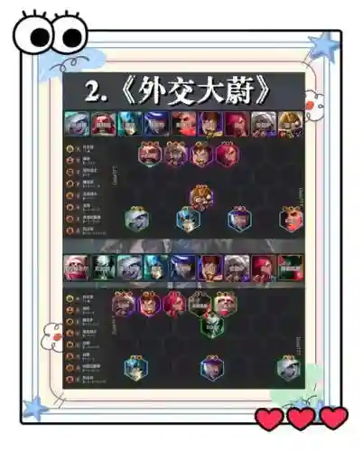 破铜阵容插图1