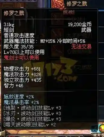 dnf传说武器短剑插图1