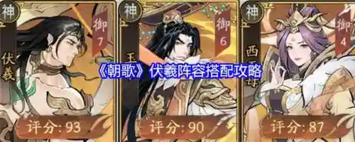 新版伏羲阵容搭配插图
