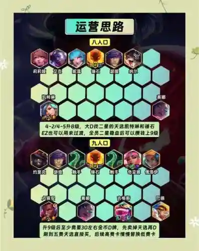 公爵阵容教学插图1
