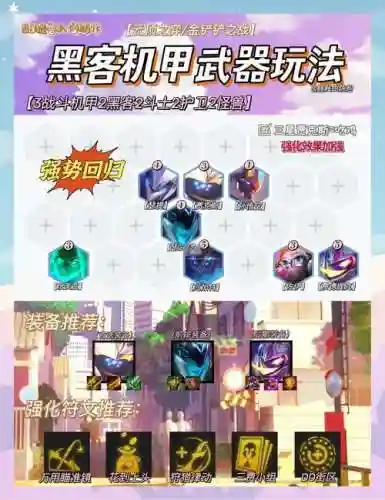黑客阵容无解插图