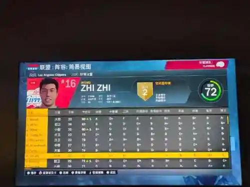 nba2k12快船王朝攻略插图1