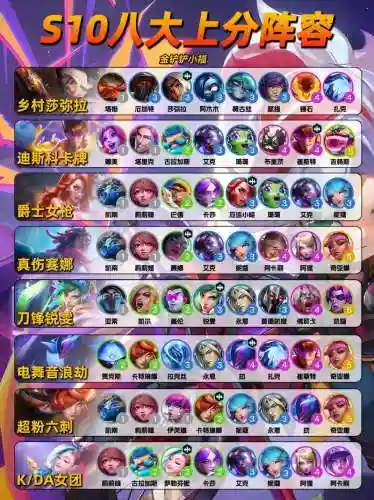 联盟棋局阵容插图1
