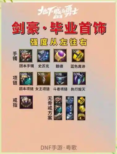 剑豪90贫民装备插图