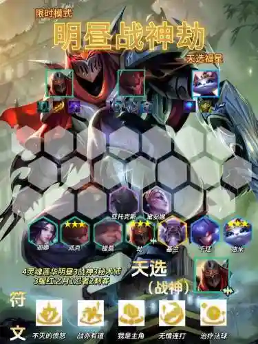 LOL战神阵容插图